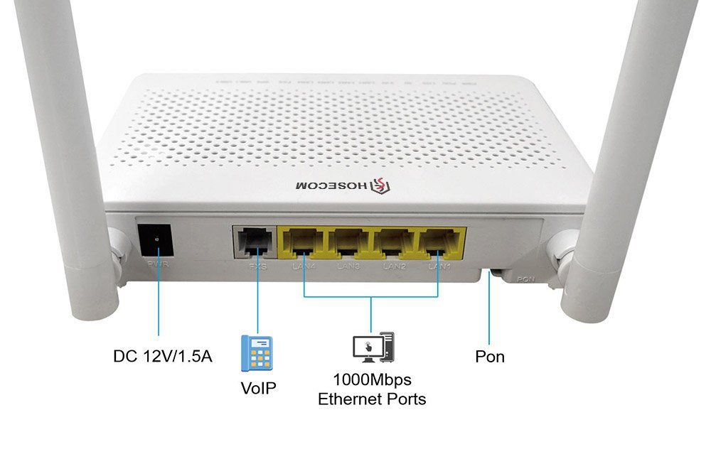 optical modem router