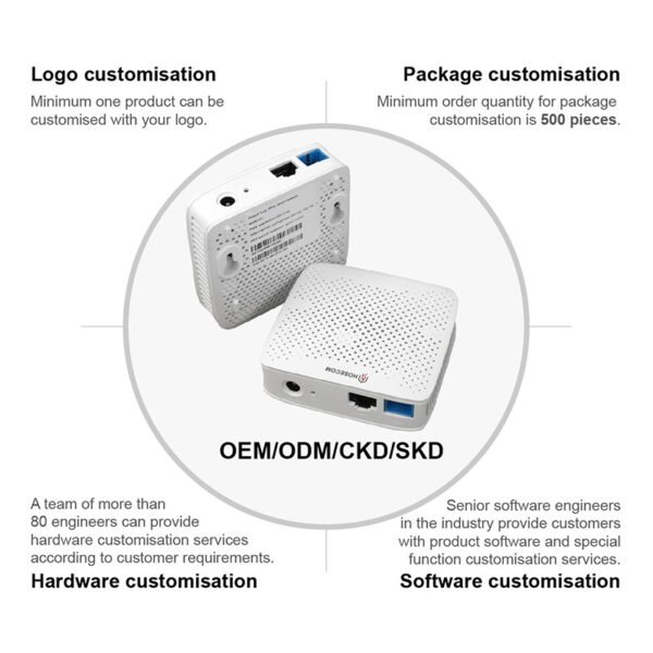 mini 1ge ports xpon micro onu