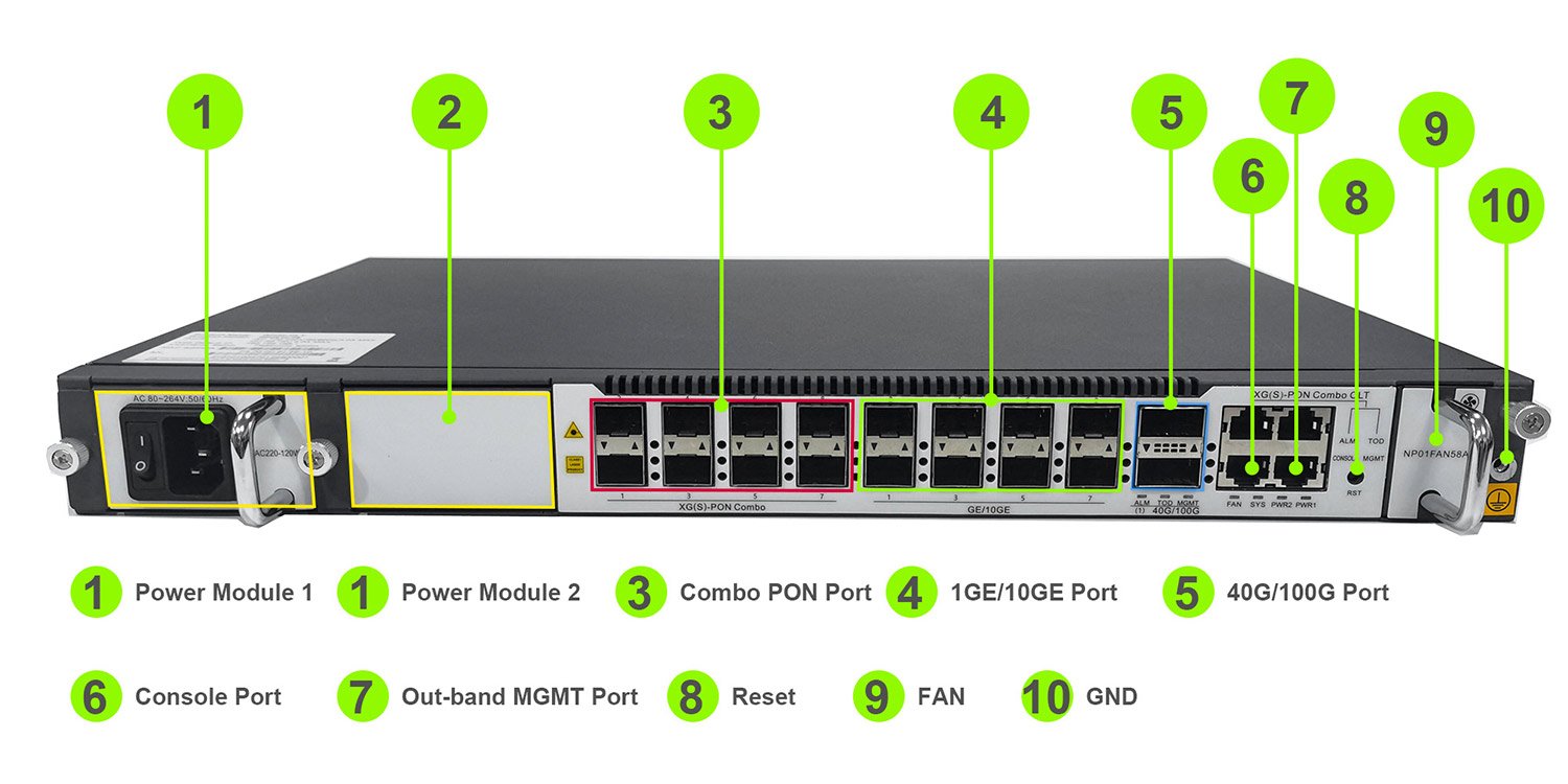 XGS-PON OLT 8 Ports Combo